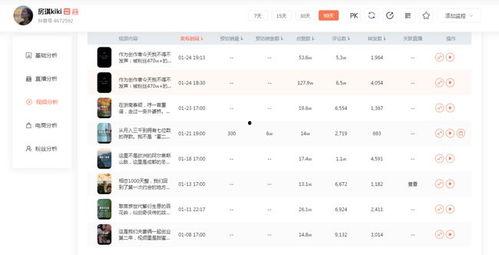 网曝精品吃瓜网址大全视频,精品吃瓜网址大全视频盘点